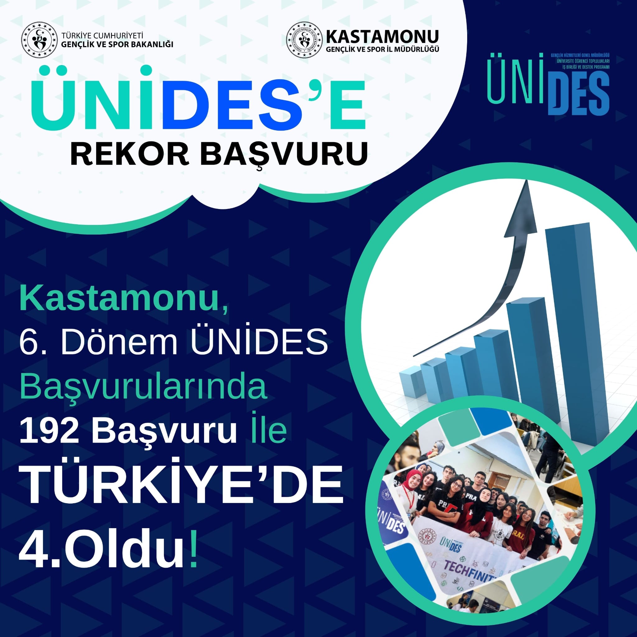Kastamonu Iki Ayrı Listede Zirveye Oynadı-1
