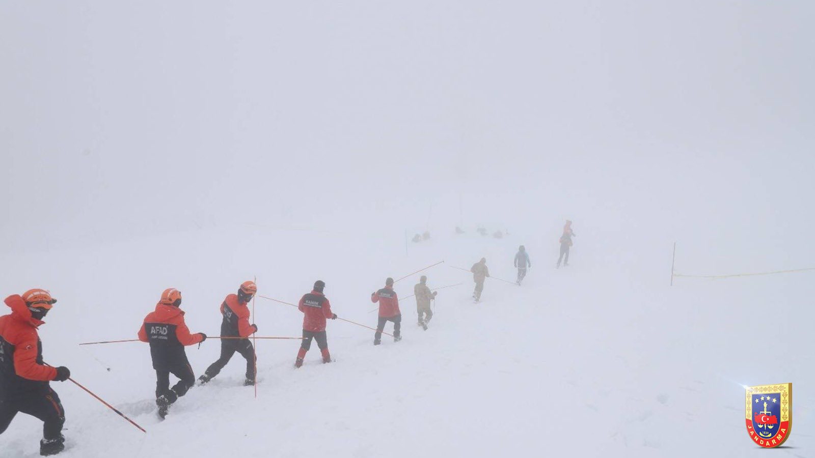 Kastamonu'da Jandarma Ve Afad'dan Çığ Tatbikatı