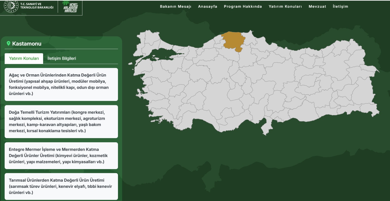 Kastamonulu “Bekler” (2)
