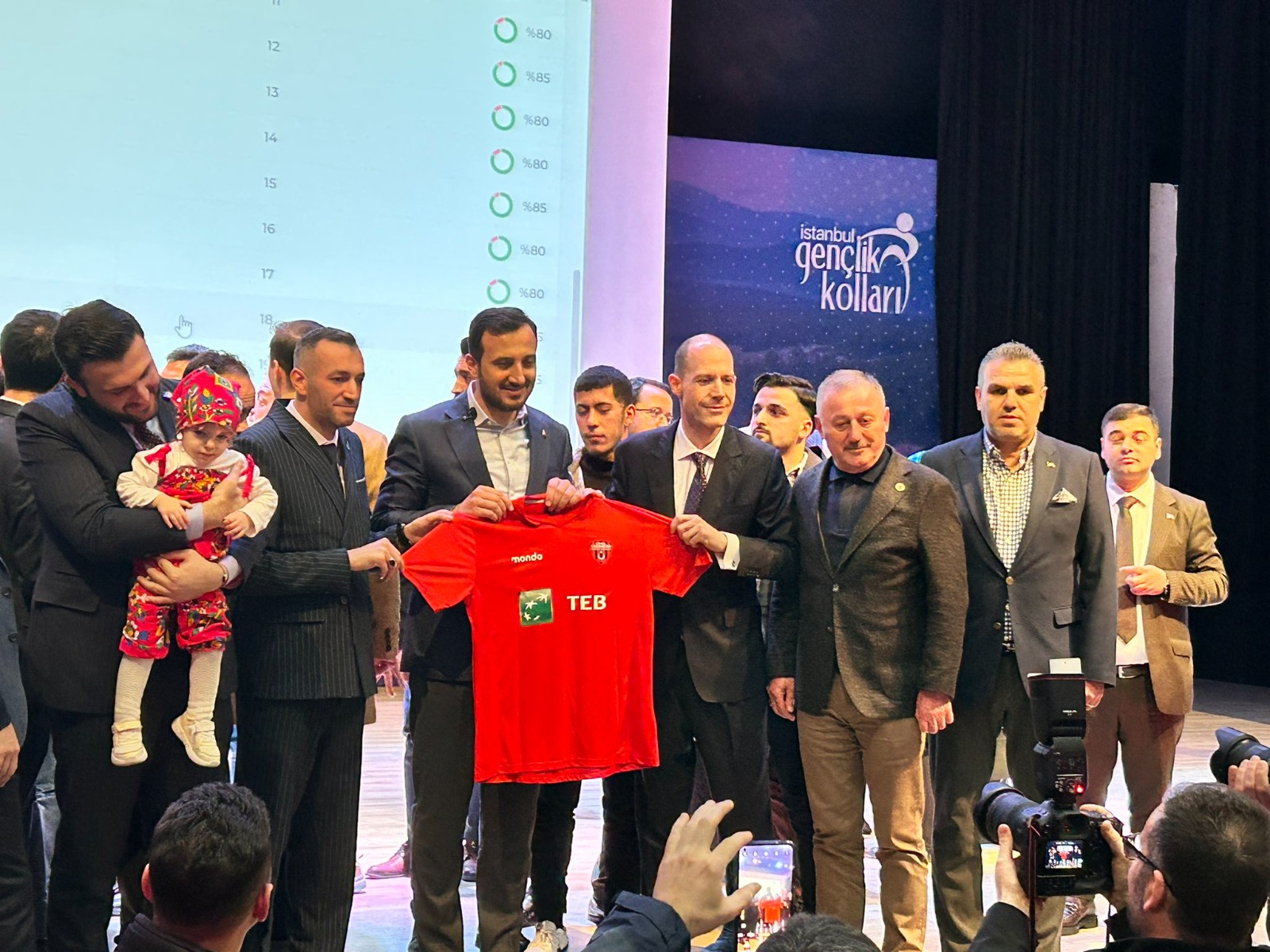 Kastamonulu Gençler İstanbul’da Buluştu (3)