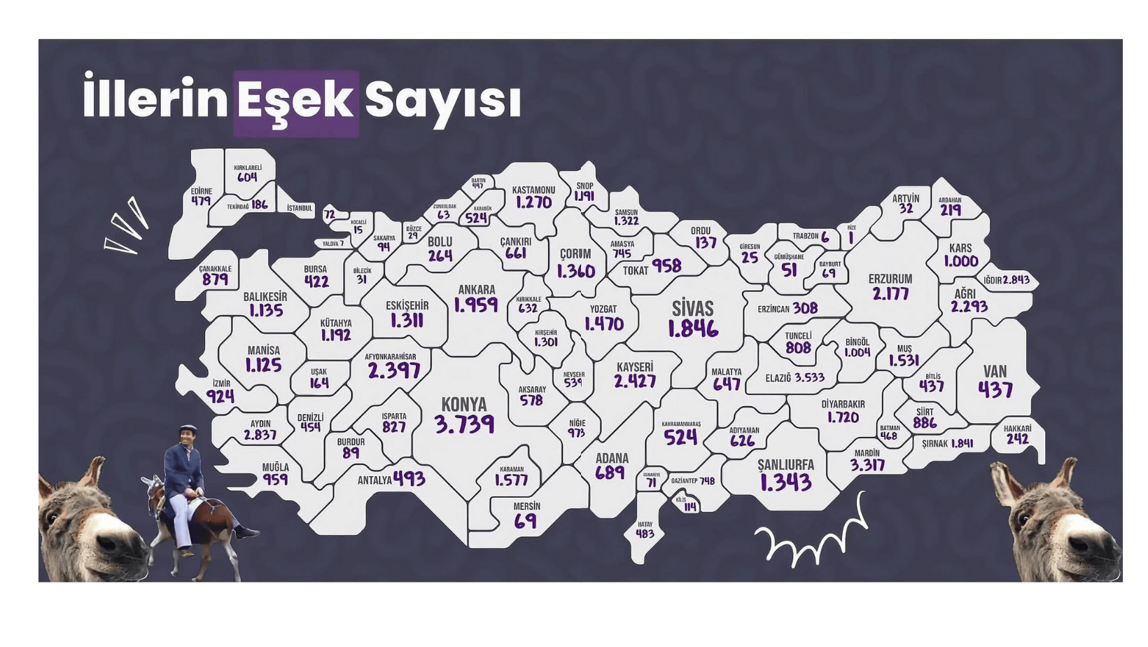 Kesi̇n Li̇ste (32)