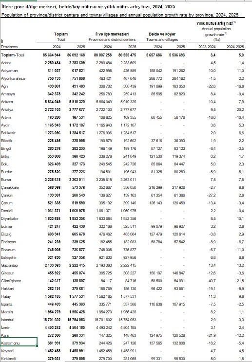 Mustafa Afacan Köşe (2)-72
