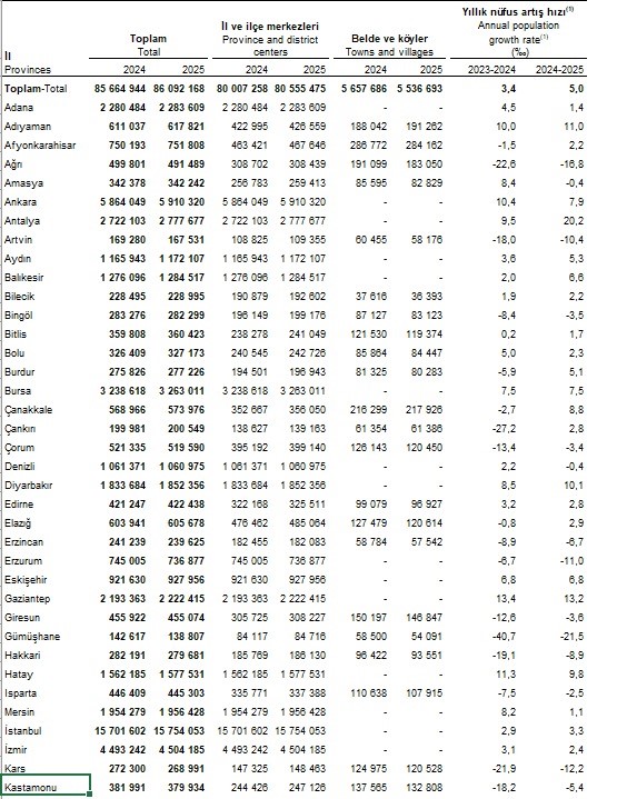 Mustafa Afacan Köşe (3)-42