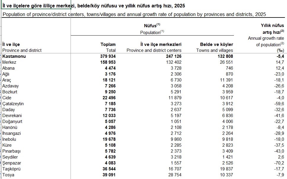 Mustafa Afacan Köşe (3)-43