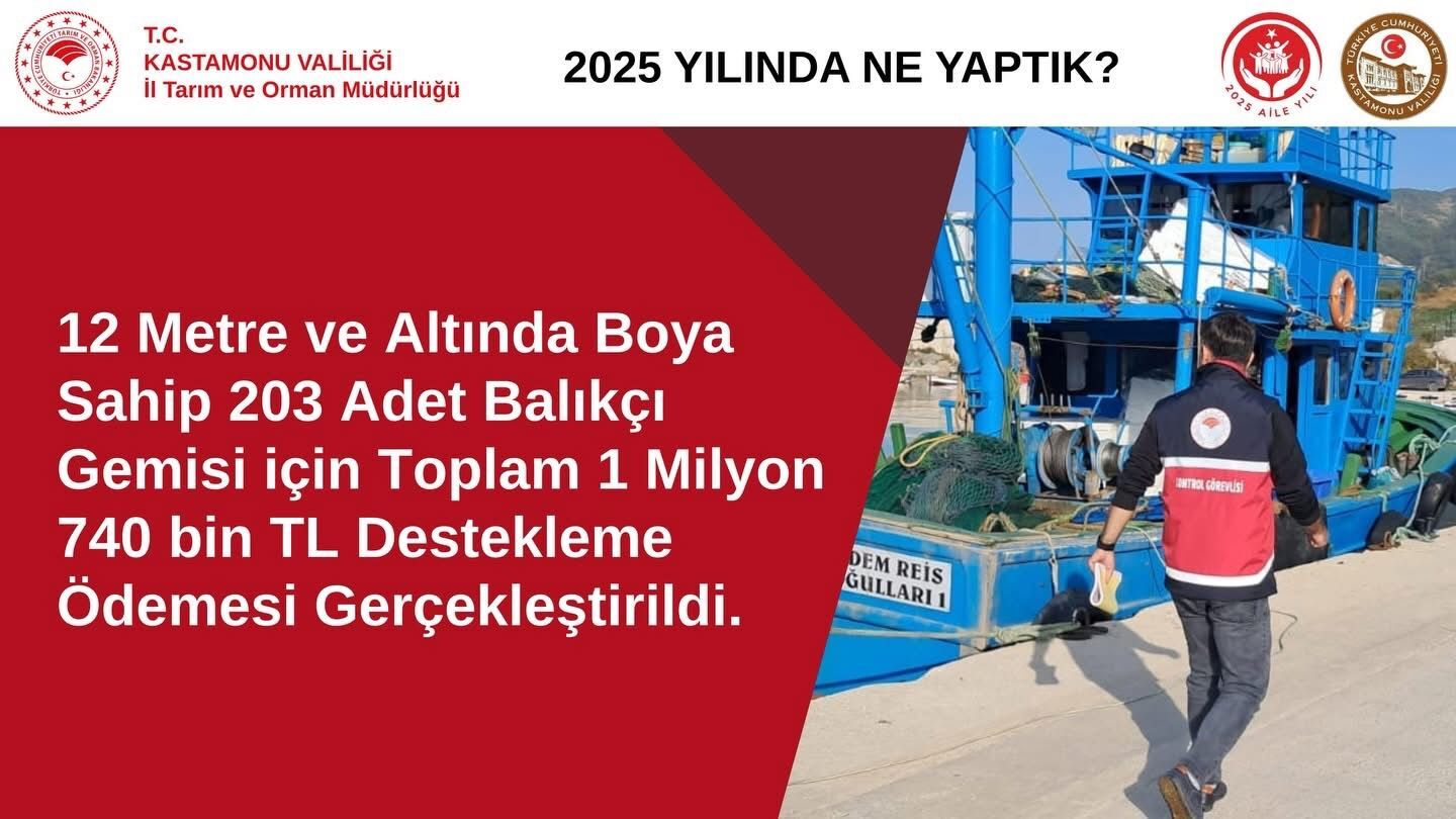 Kastamonu Balıkçılarına 1,7 Milyon Tl Destek! (3)