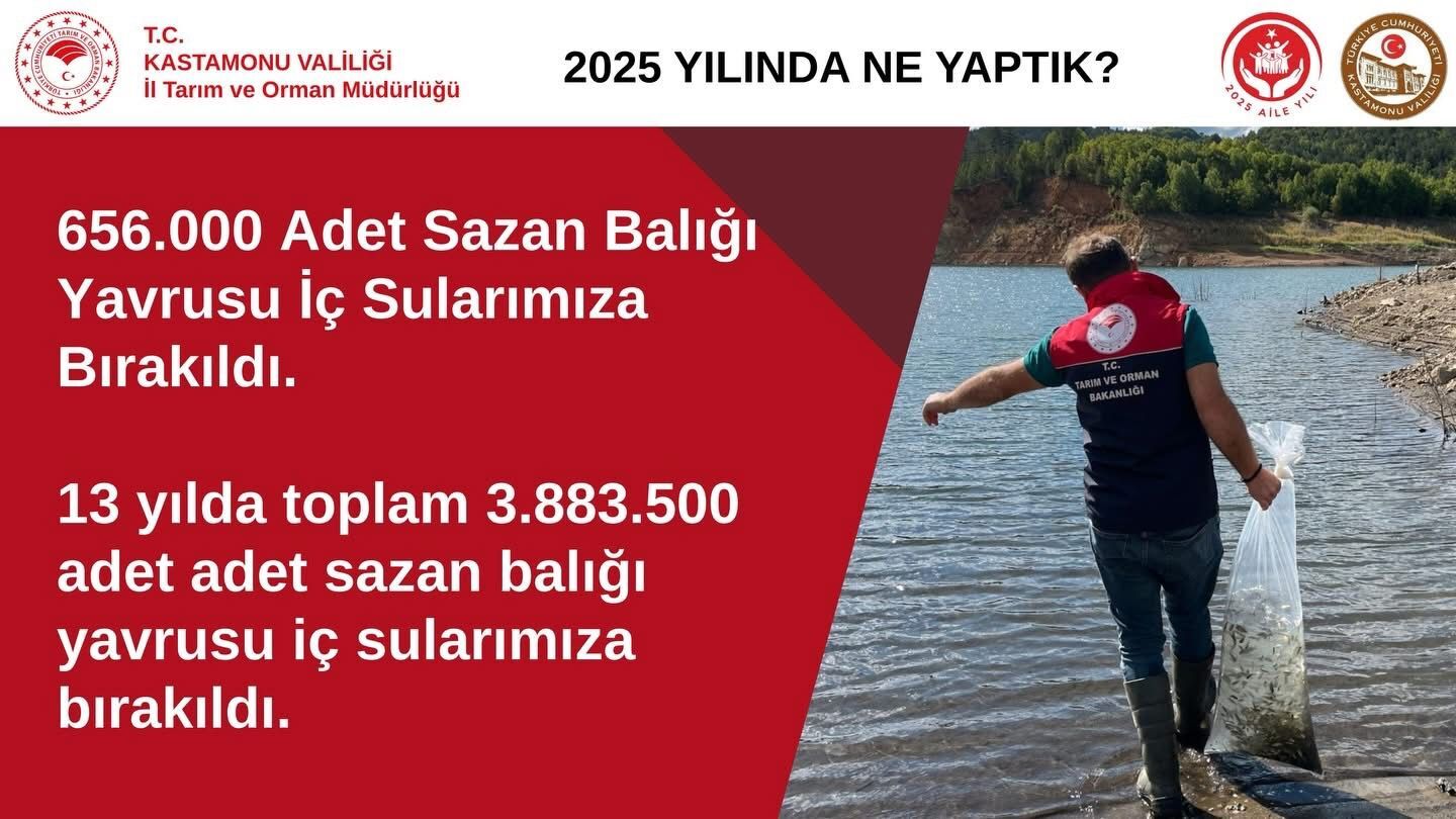 Kastamonu Balıkçılarına 1,7 Milyon Tl Destek! (5)