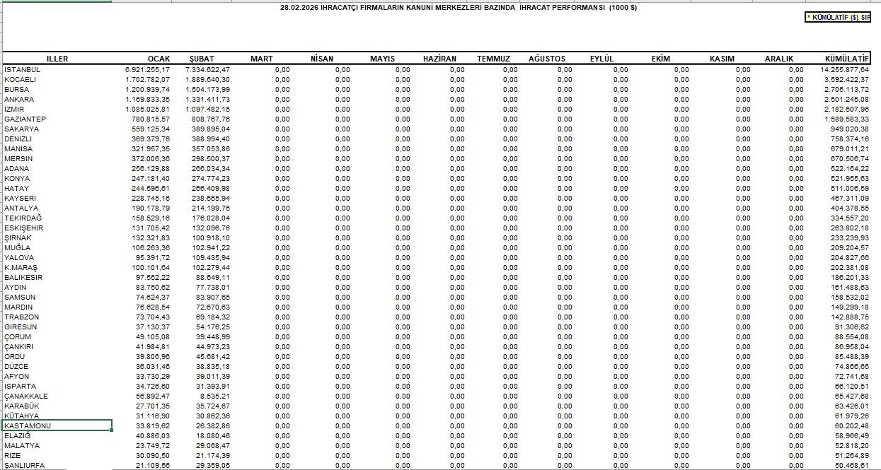 Mustafa Afacan Köşe (1)-82