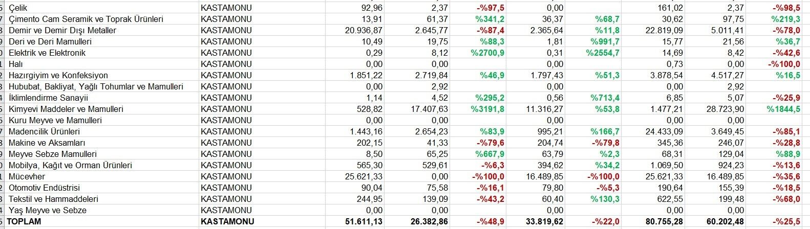 Mustafa Afacan Köşe (2)-83