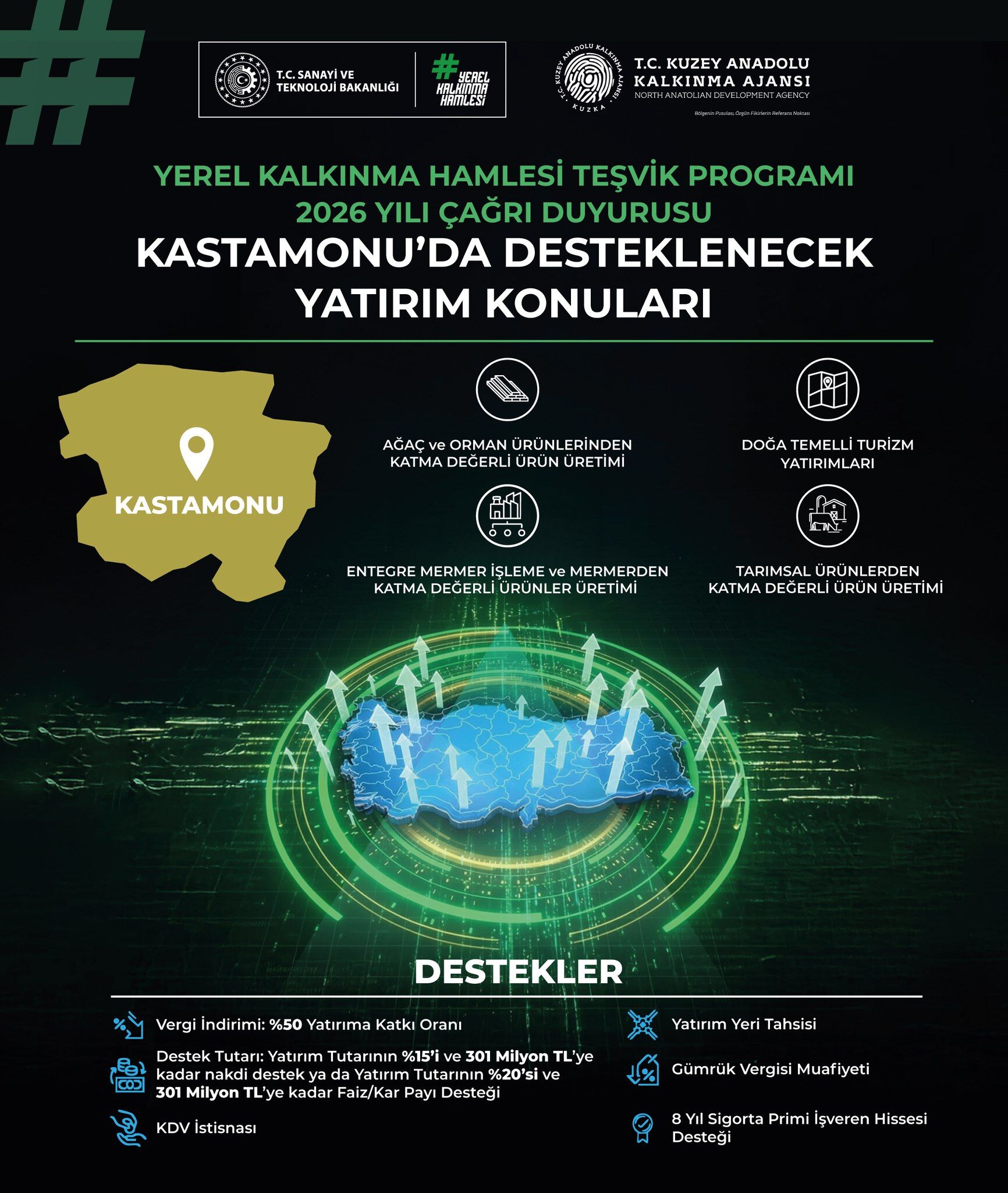 Tosya, İnebolu Ve Taşköprü’de Yatırım Toplantıları Başlıyor