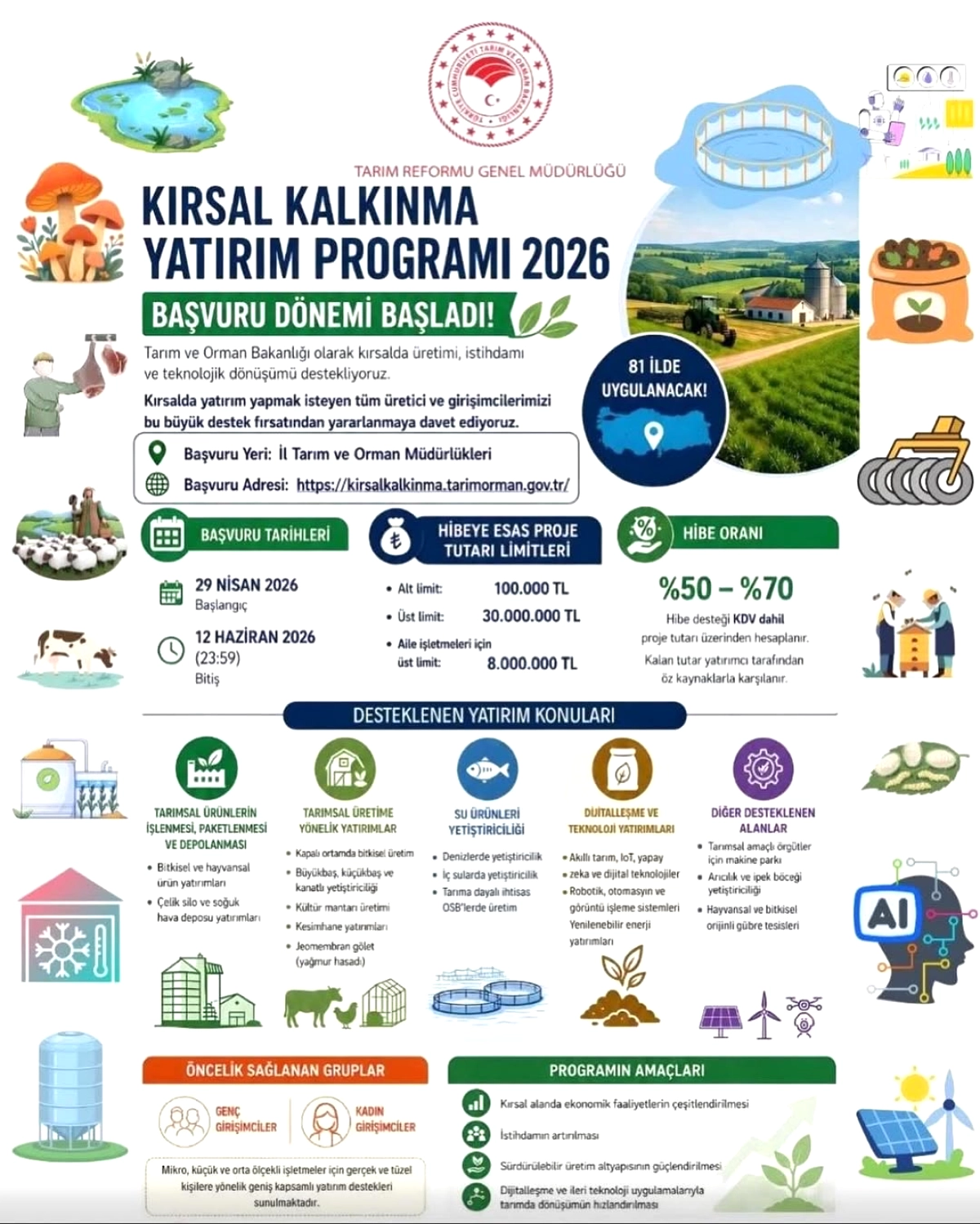 Hibe Başvuruları Başladı (2)