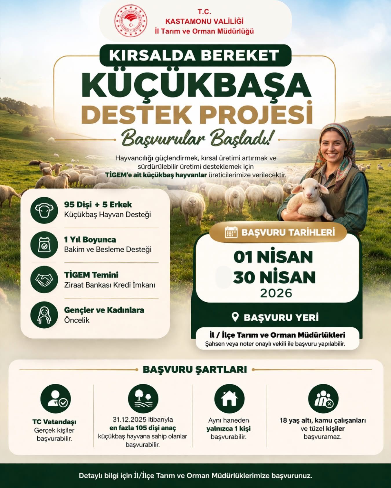 Kastamonu’da Küçükbaş Hayvancılık Desteği Başvuruları Başladı-1