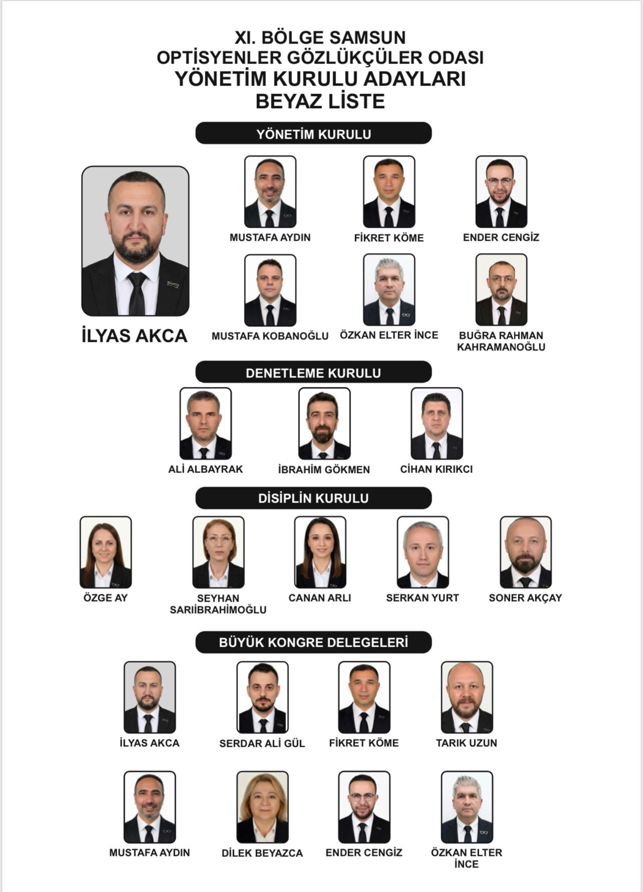 Kastamonulu Optisyen Samsun’daki Seçimde Yönetime Girdi (1)