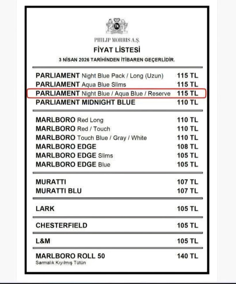 Sigaraya 5 Tl Zam Geldi