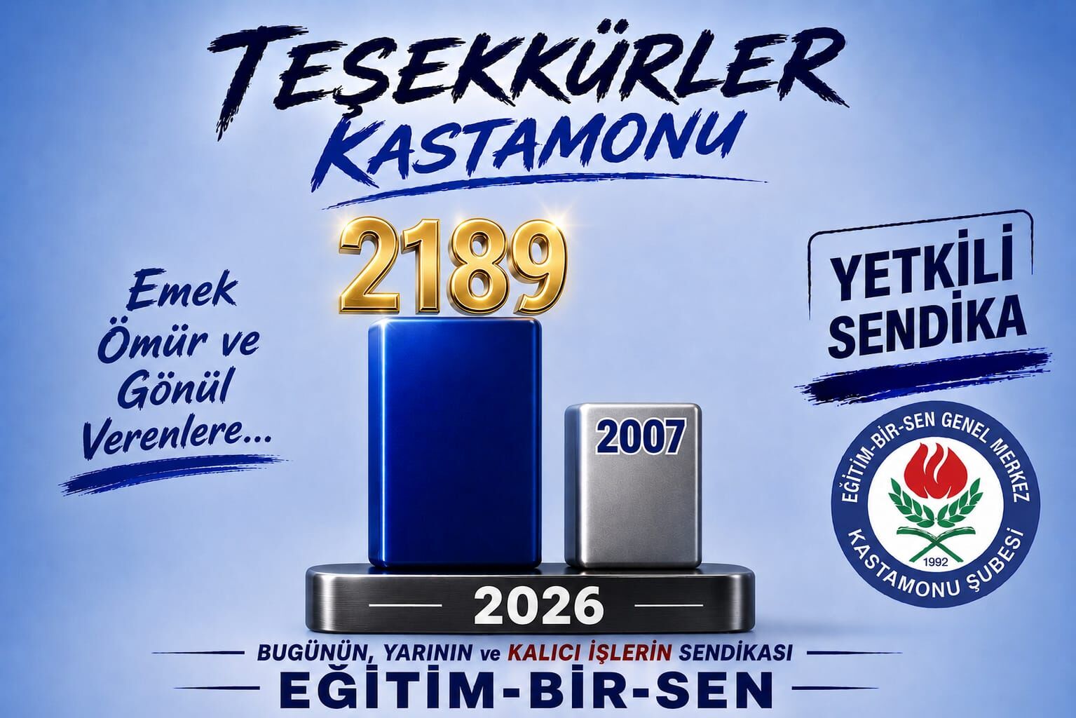 Kastamonu Egitim Bir Sen (1)