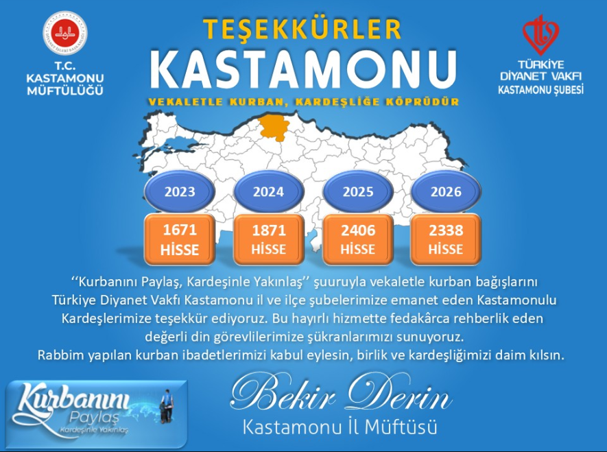 Kastamonu El Ele Verdi 2338 Hisse Kurban Bağışlandı (3)