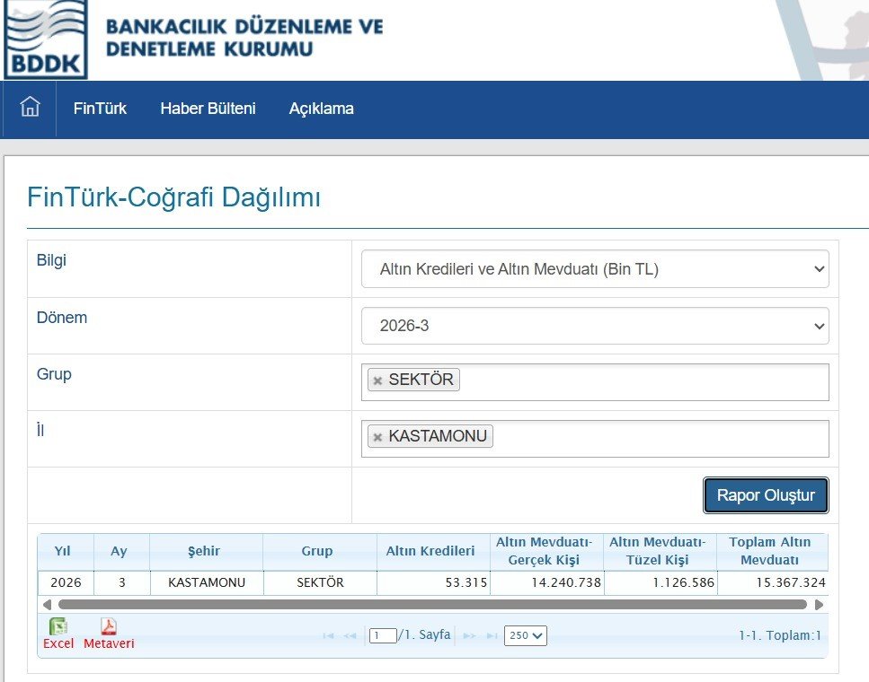 Mustafa Afacan Köşe (4)-49