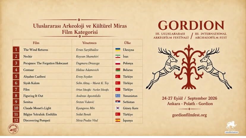 “Ahşabın Cazibesi” Gordion Arkeofilm Festivali'nde Finalde