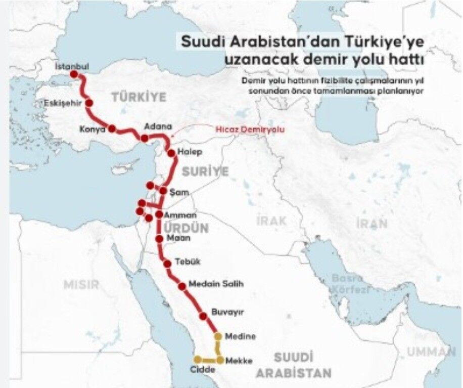 “Avrupa Kastamonu Ortadoğuorta Asya” Demiryolu! 1