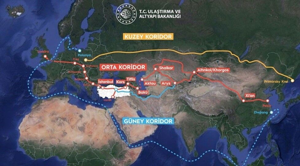 “Avrupa Kastamonu Ortadoğuorta Asya” Demiryolu! 2