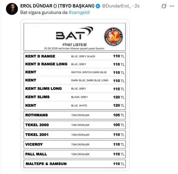 Bat Zam Geldi