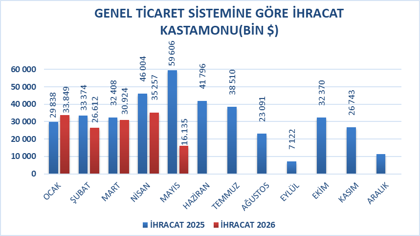 Ihraca1