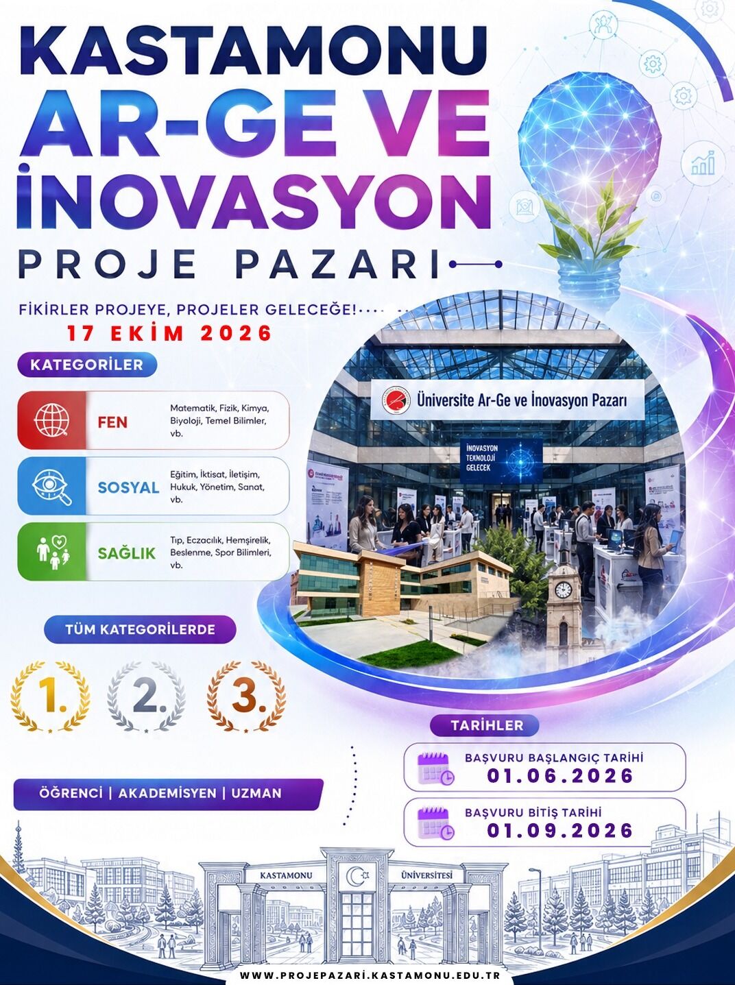Kastamonu’da Inovasyon Buluşması Proje Pazarı Başlıyor-2
