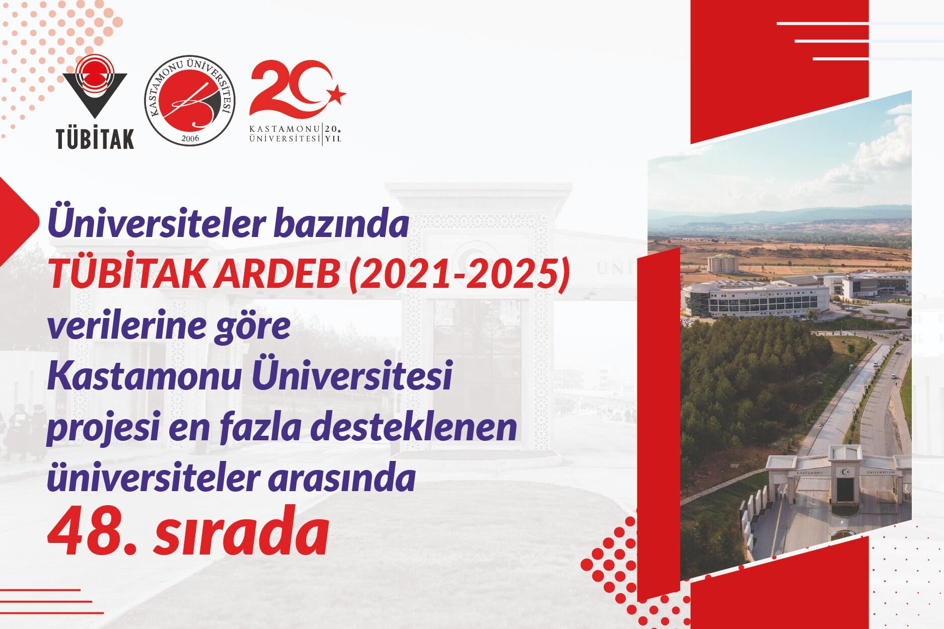 Kü, Tübi̇tak Ardeb Verilerinde Ilk Yüzde 25’Lik Dilimde
