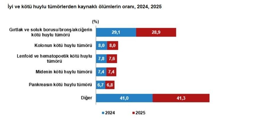 Mustafa Afacan Köşe (3)-74