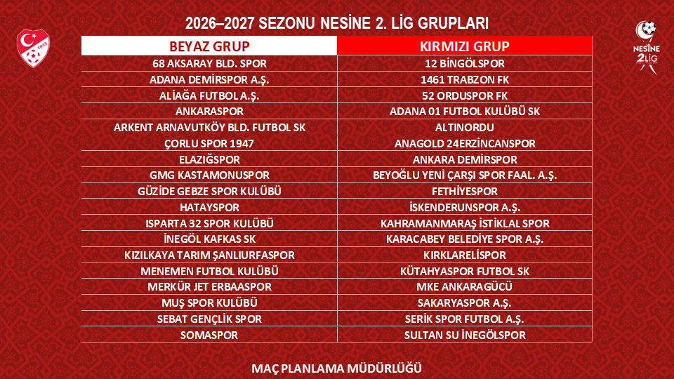 Rakipler Belli Oldu-1