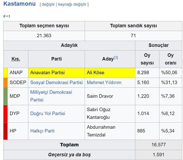 Topçuoğlu’nda Mahşeri Kalabalık5
