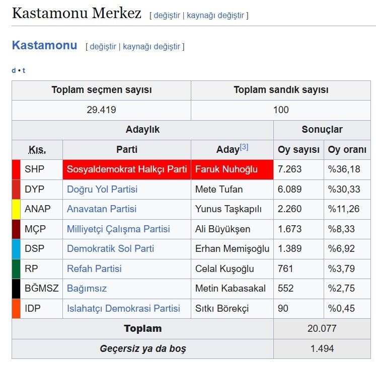 Topçuoğlu’nda Mahşeri Kalabalık6