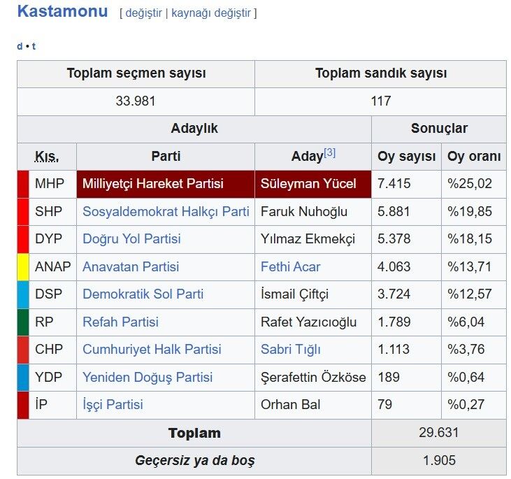Topçuoğlu’nda Mahşeri Kalabalık7