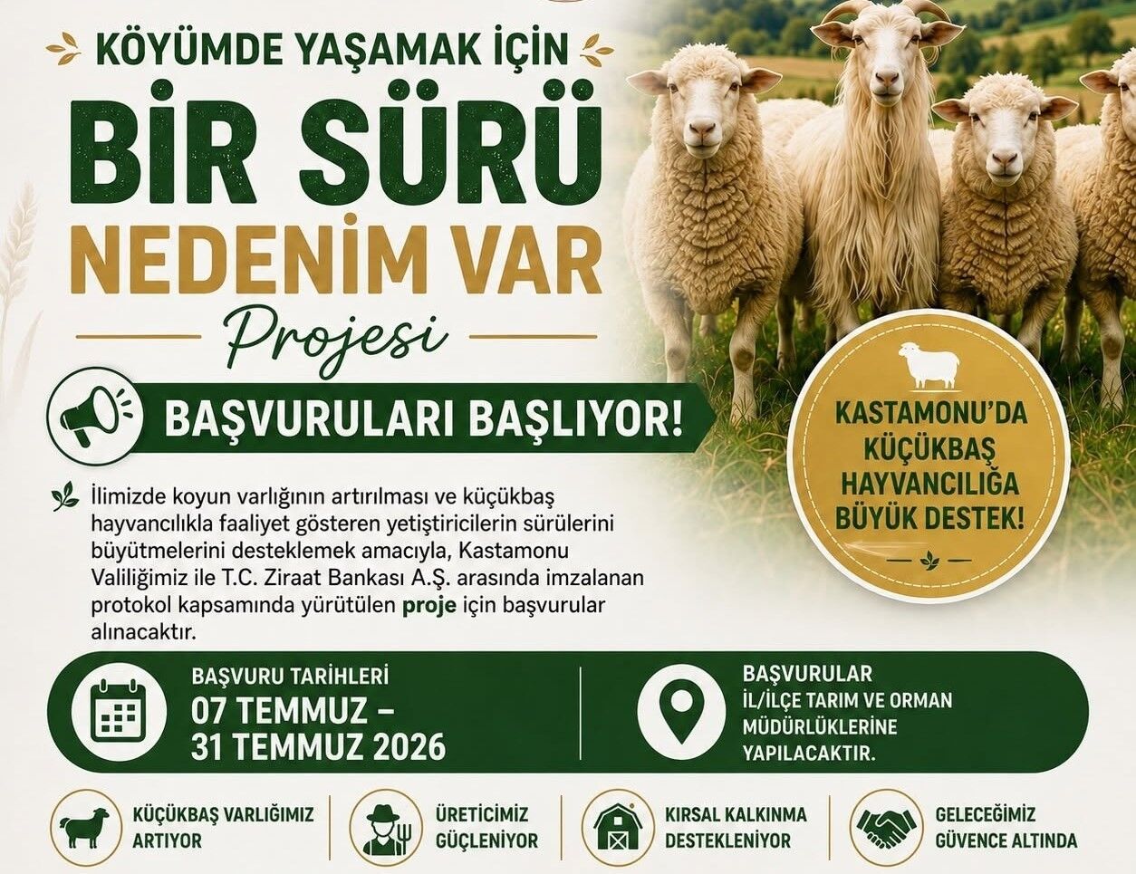 Kastamonu’da Hayvancılık Için Yeni Destek Dönemi-1