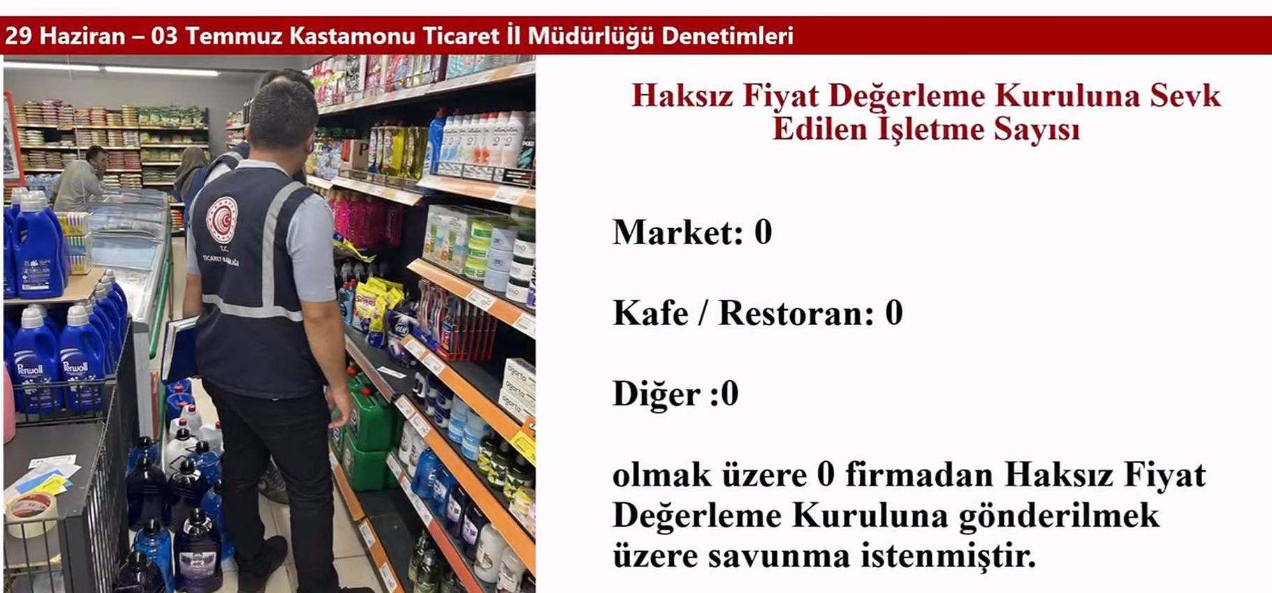 Kastamonu’da Piyasa Denetimleri Sürüyor 4 Üründe Ihlal Tespit Edildi (1)