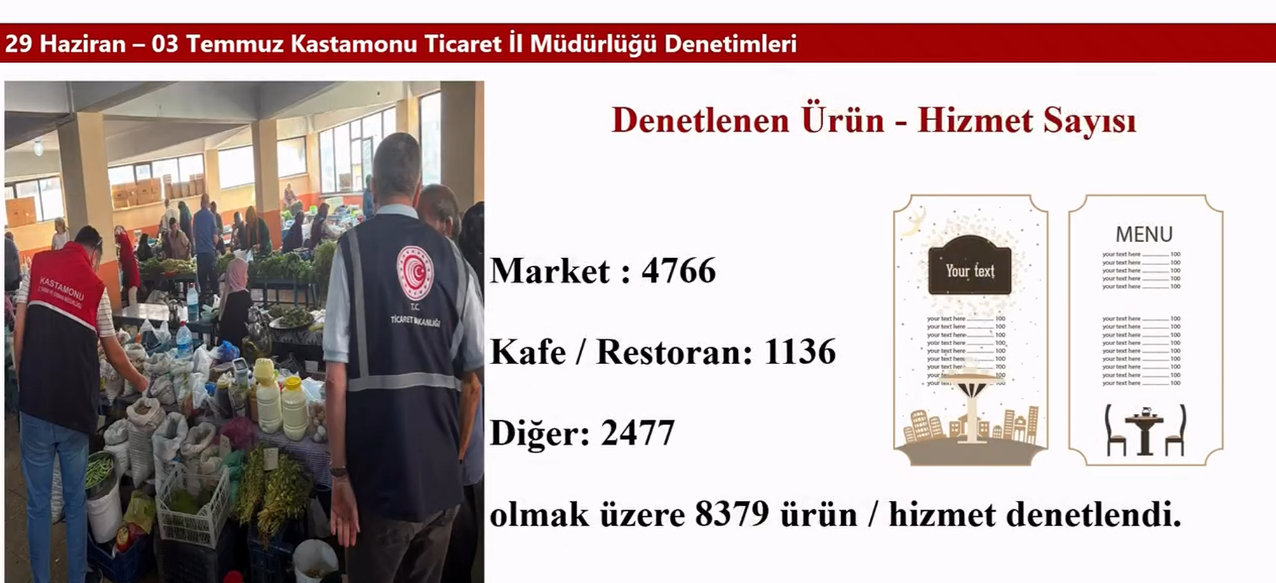 Kastamonu’da Piyasa Denetimleri Sürüyor 4 Üründe Ihlal Tespit Edildi (3)