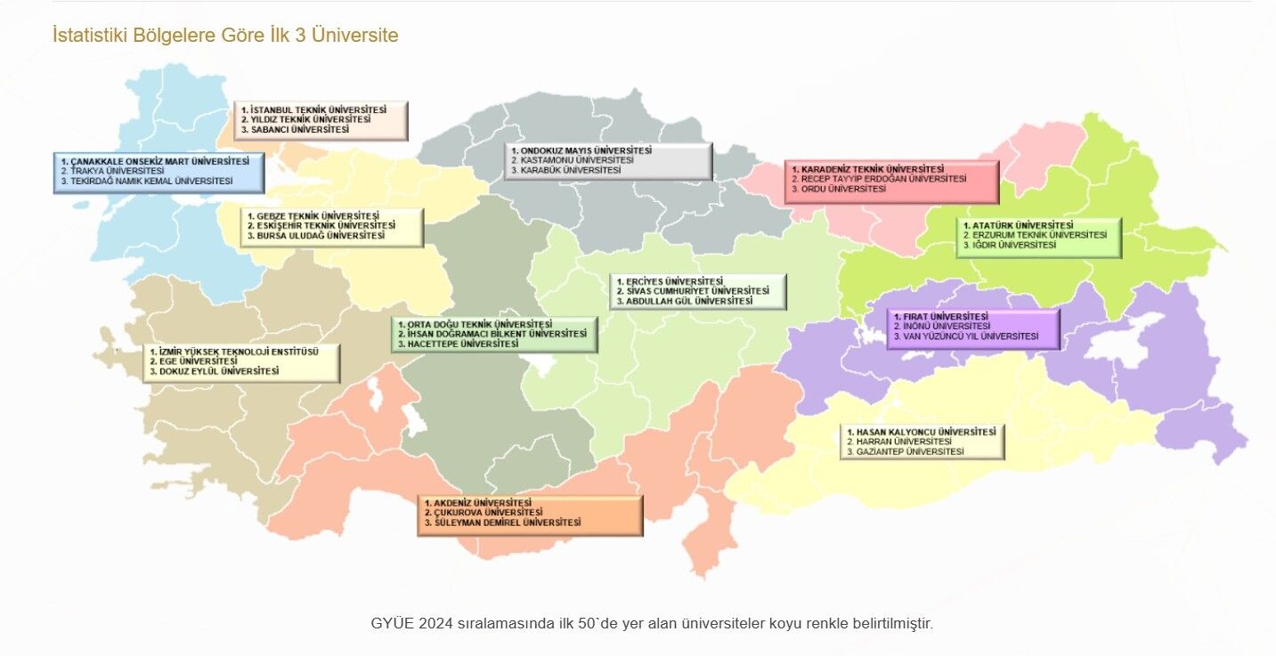 Kastü’nün “Teknolojik” Tercih Edilirliği Yok (Mu) (5)