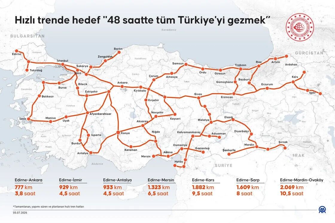 Komisyonlar Toplandı, Raporlar Yazıldı Ama Kastamonu Haritada Yer Bulamadı!