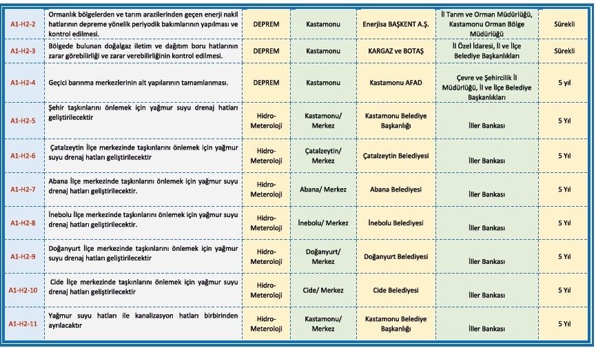 Mustafa Afacan Köşe 29 Temmuz (1)