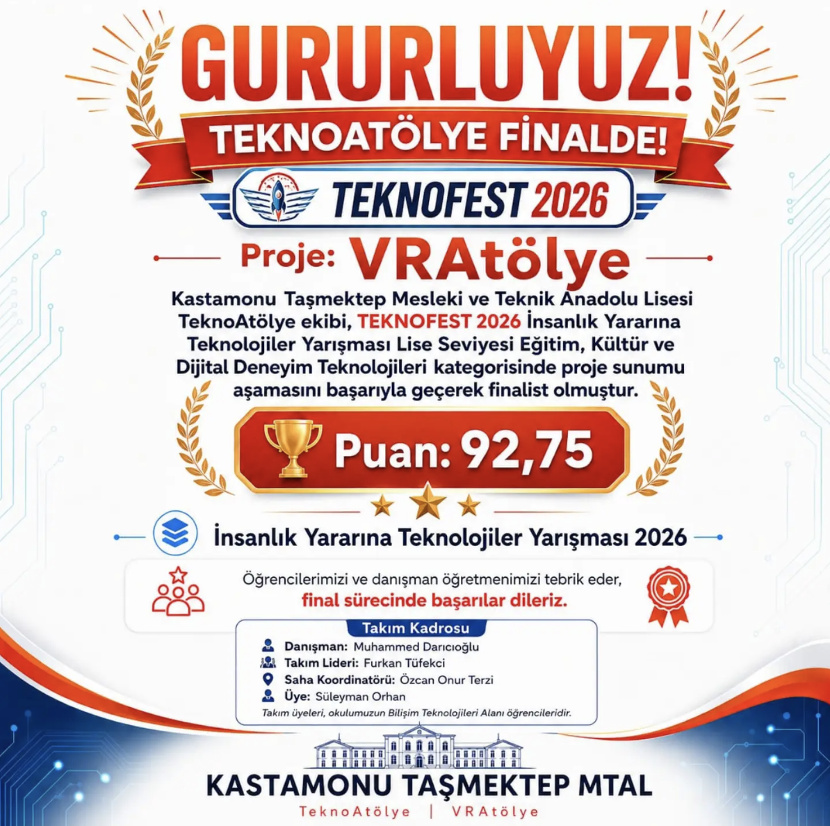 Teknofest'te Kastamonu Rüzgarı Esecek