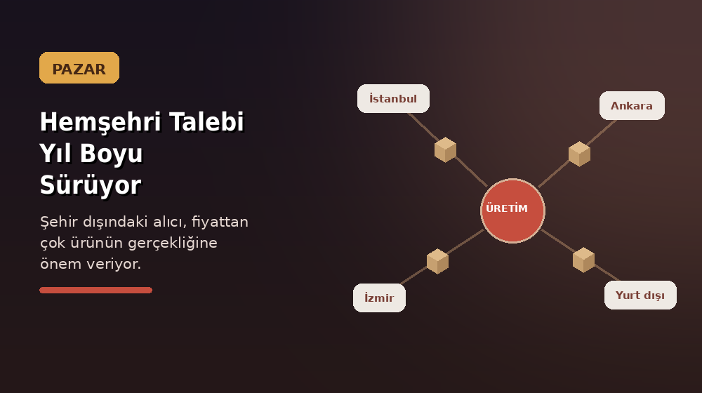 Hemsehri Talebi Yıl Boyu Suruyor 1