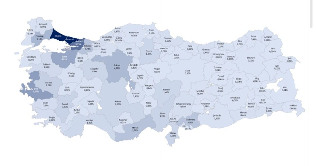 İhracat Fecaat! (2)