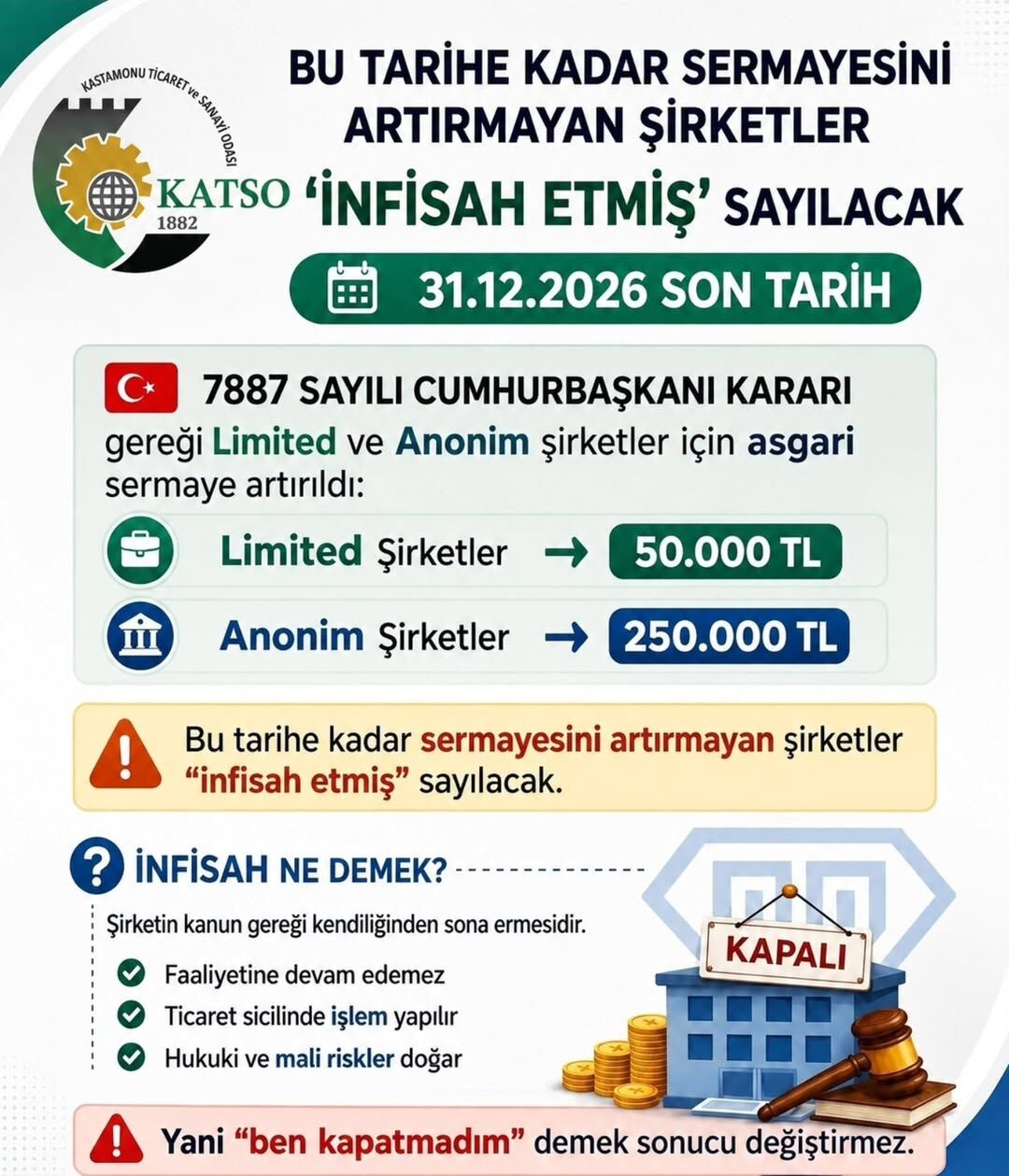 Kastamonu’da Şirketleri Ilgilendiren Kritik Uyarı