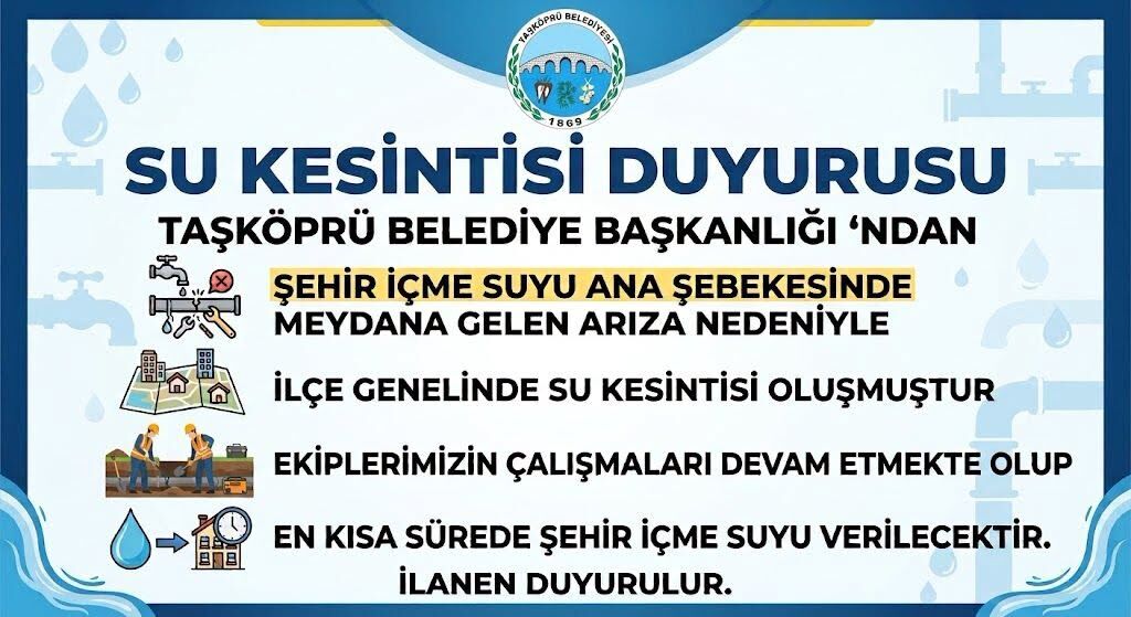 Kastamonu'da Su Kesintisi