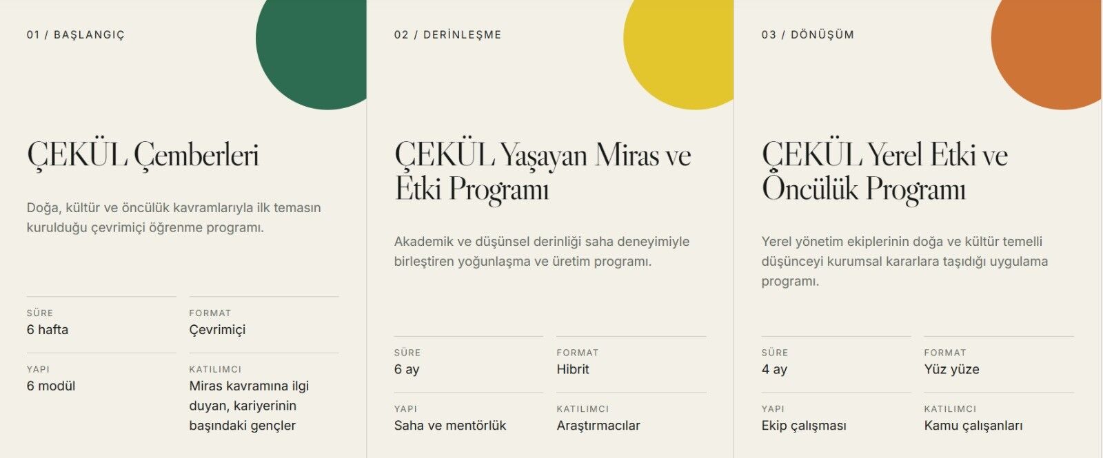 “Metin Sözen Okulu” Kastamonu’da Açılmalı (5)