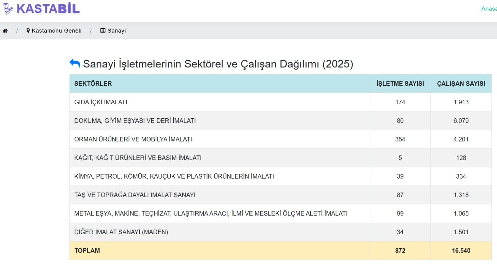 Mustafa Afacan Köşe 14 Ağustos (4)