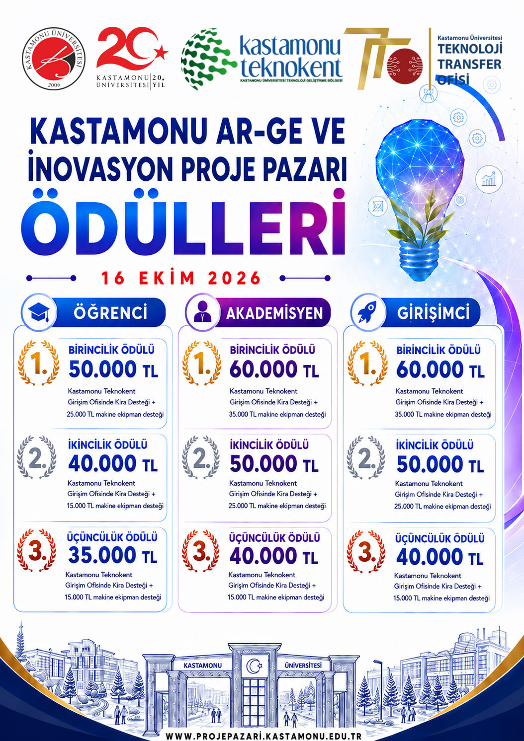Oduller-1