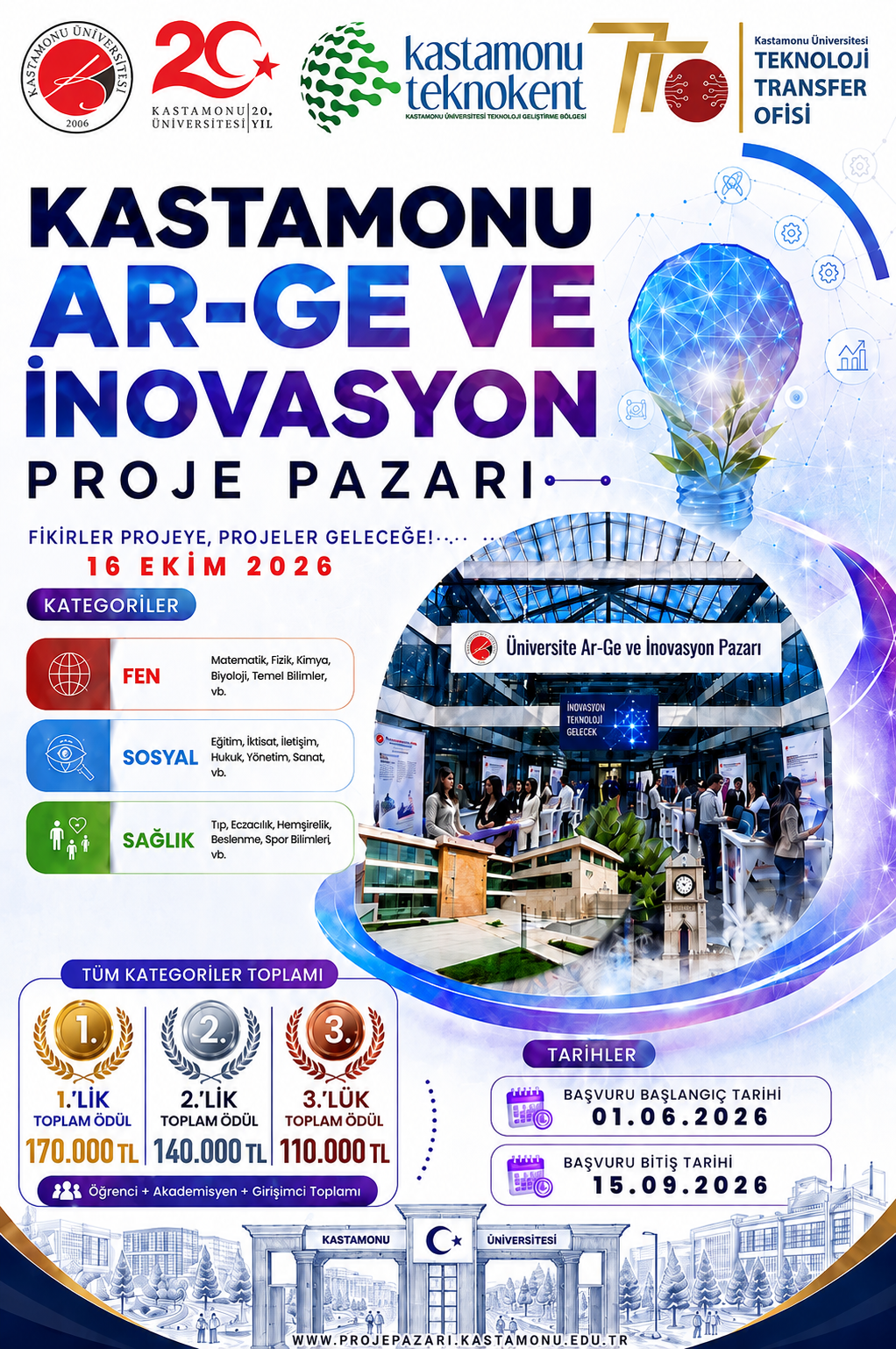 Projepaari Afis