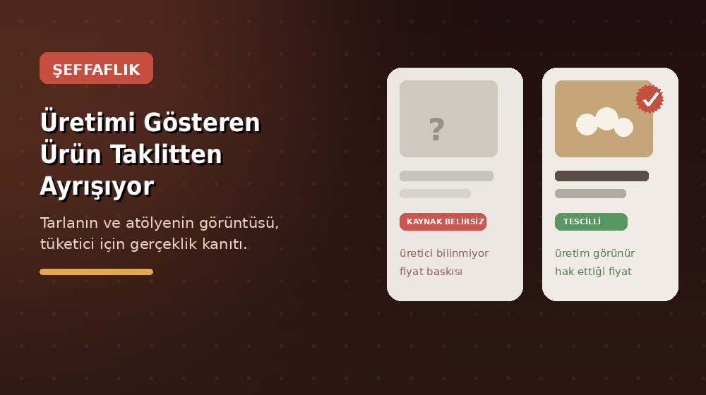Seffaflık Uretimi Gosteren Urun Taklitten Ayrisiyor