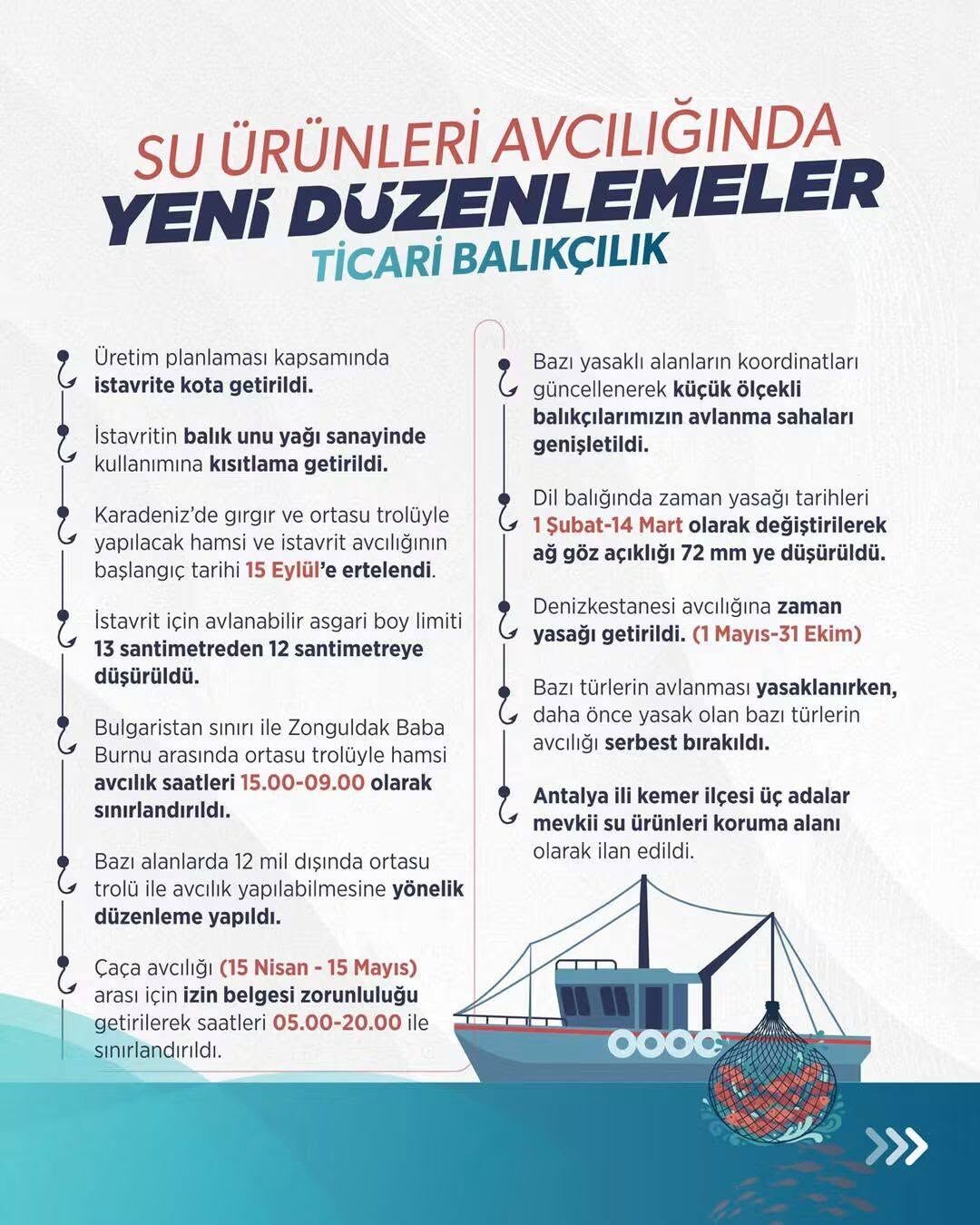 Denizlerde Yeni Dönem Balıkçılıkta Kurallar Yeniden Şekilleniyor