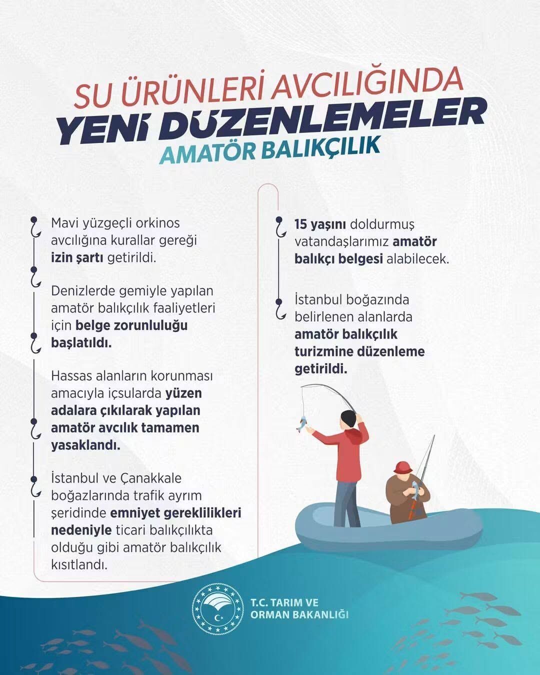 Denizlerde Yeni Dönem Balıkçılıkta Kurallar Yeniden Şekilleniyor1